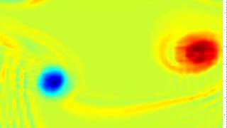 Vorticity Transport Equations [upl. by Phila]