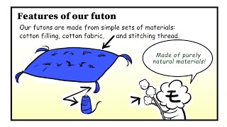 Features of our futon episode1 [upl. by Arul]