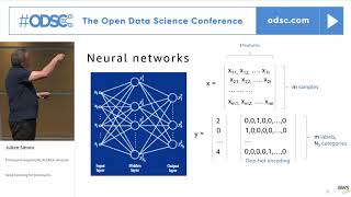 Deep Learning for Developers [upl. by Boykins]