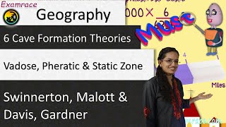 6 Cave Formation Theories Vadose Pheratic and Static Zone  Swinnerton Malott Davis Gardner [upl. by Aikit]