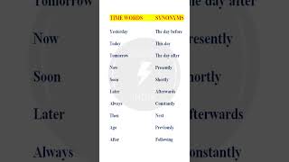 Time wordssynonyms shortsbeta shortvideos shortsviral [upl. by Andrade]