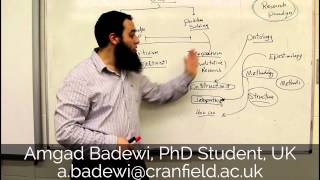 How could your ontology and epistemology affect your research report structure [upl. by Scotti467]