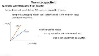 Thema 8 2 specifieke warmtecapaciteit van een stof [upl. by Lenno475]