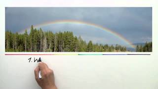 Die Entstehung eines Regenbogens  Physik  Optik [upl. by Agler]