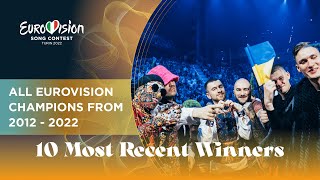 The 10 Most Recent Winners of the Eurovision Song Contest 2012  2022 [upl. by Annam]