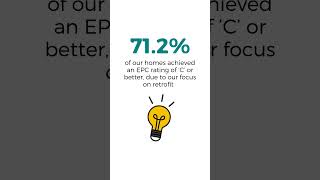 Customer report England [upl. by Farnsworth]