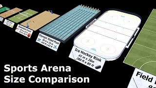 Sports Arena Size Comparison [upl. by Leid]