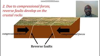 FORMATION OF A RIFT VALLEY BY COMPRESSIONAL FORCES [upl. by Lammaj]