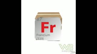 francium reaction in water [upl. by Mag]