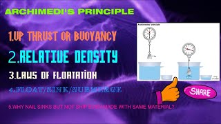 ARCHIMEDES PRINCIPLE [upl. by Newmann]