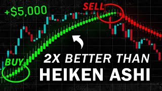 STOP Using the Heiken Ashi This Indicator will DOUBLE your profits [upl. by Jyoti]