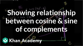 Showing relationship between cosine and sine of complements  Trigonometry  Khan Academy [upl. by Negam]