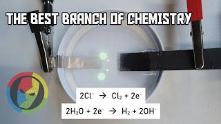 Electrolysis The Basics [upl. by Luar]