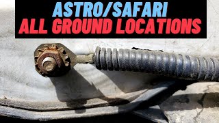 All Ground Locations Astro  Safari [upl. by Anirehc852]