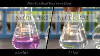 Double Displacement Reaction NaOHHCl  Neutralisation of Sodium Hydroxide by Hydrochloric acid [upl. by Edahs]