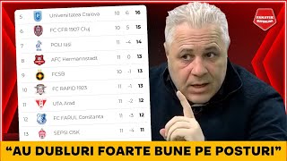 Marius Sumudica A VORBIT despre BATALIA Rapid  FCSB pentru PLAYOFF [upl. by Aneer]