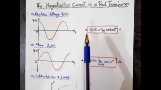 Lecture 27 The Magnetization Current in a Real Transformer Electrical MachinesI [upl. by Anilok]