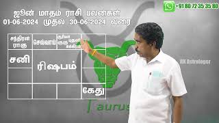 𝗝𝘂𝗻𝗲 𝗠𝗼𝗻𝘁𝗵 𝗥𝗮𝘀𝗶 𝗣𝗮𝗹𝗮𝗻 𝟮𝟬𝟮𝟰  𝗥𝗶𝘀𝗵𝗮𝗯𝗮𝗺  ஜூன் மாத ராசி பலன்கள்  RKAstrologer [upl. by Aymahs823]