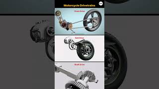 Motorcycle Final Drive 📌 motorcycle drive bike automobile engineering shorts youtubeshorts [upl. by Buskus227]