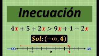 Inecuación de primer grado [upl. by Forelli]