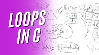 Loops in C Language  For Loop Explained With Programs  C Language Full Course Part  11 [upl. by Nlycaj536]