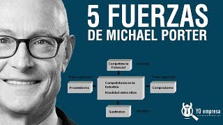 ESTRATEGIA 5 Fuerzas de Michael Porter [upl. by Eidassac669]