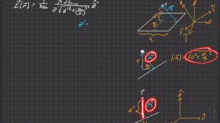 Griffiths Electrodynamics  Problem 24 [upl. by Aniryt]