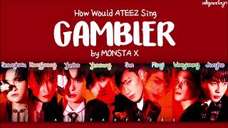 How Would ATEEZ Sing GAMBLER by MONSTA X HANROMENG LYRICS [upl. by Paugh356]