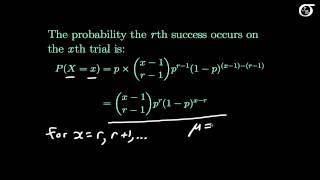 Introduction to the Negative Binomial Distribution [upl. by Nahte673]