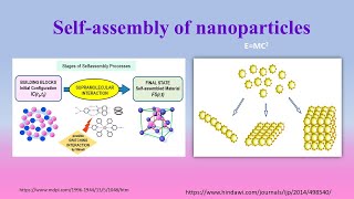 Self Assembly of nanoparticles [upl. by Novad]