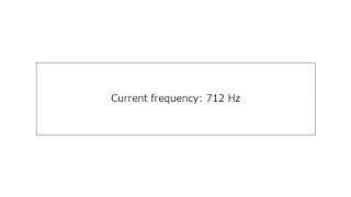 Sound frequency from 0 Hz to 30000 Hz [upl. by Renell702]