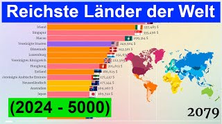 Reichste Länder der Welt 2024  5000 Top20Ranking nach BIP pro Kopf [upl. by Eidda]