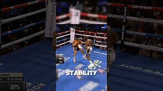 This is Crawford’s best counter boxing knockout KOs boxeo BoxingTechnique [upl. by Shaylyn]