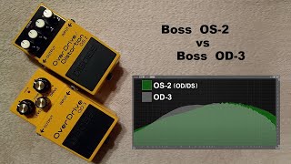 Boss OS2 ODDS vs OD3 GainampTone Control Comparison [upl. by Cathleen]