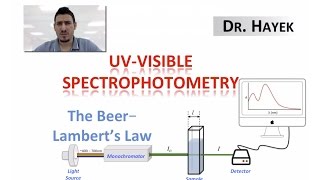 Spectrophotometry  BeerLambert Law [upl. by Lapotin801]