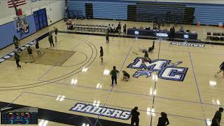 Moorpark College vs Pasadena City College Womens Varsity Basketball [upl. by Nirhtak]