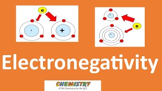 Electronegativity  U1  ATAR Chemistry QCE [upl. by Eesdnil]