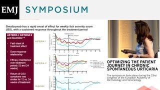 Omalizumab and the Latest Data for Refractory CSU [upl. by Gabel]