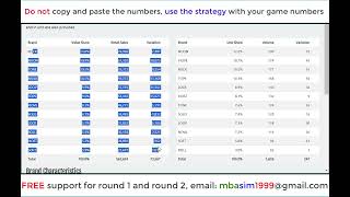 StratX Simulation Markstrat 7 Round 1 to 3 Tip 4 Best Markstrat Guide with Helpful Markstrat [upl. by Kasey741]