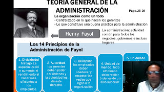 Tutorial de Administración de Empresas Historia de la Administración [upl. by Festa]