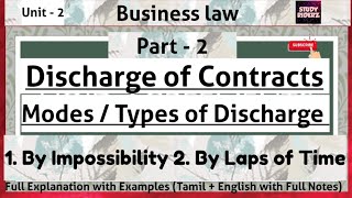 Discharge of Contract Part 2  3 By Impossibility 4 By Laps of time [upl. by Earehs]