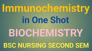 Unit  Immunochemistry in Biochemistry ONE SHOT [upl. by Wakefield]