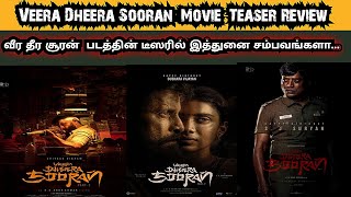 Veera Dheera Sooran  Teaser Review  Chiyaan Vikram  S J Suryah  SUArunkumar [upl. by Nnyroc]