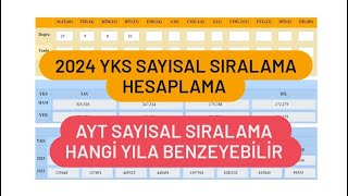 2024 YKS SAYISAL SIRALAMA HESAPLAMA  AYT SAYISAL SIRALAMA NASIL OLUR [upl. by Mayor]