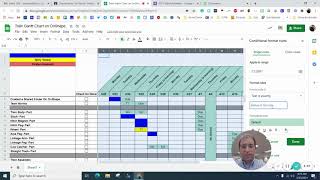 Train Gantt Chart using Google Sheets [upl. by Camila]