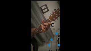 quotGive Me Some Sunshine Guitar Tutorial  Easy Chords amp Strumming for Beginnersquot [upl. by Aicsila586]