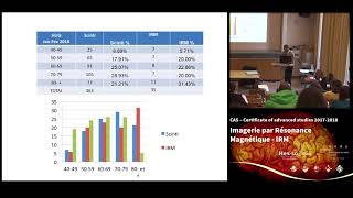 Conférence HEdS  L’imagerie cardiaque non invasive pour le diagnostic d’ischémie  Le PET [upl. by Akenehs949]