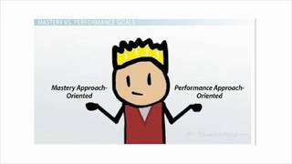 Goal Orientation Theory [upl. by Eob]