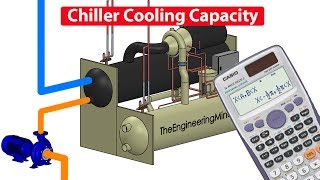 CALCULATE Chiller cooling capacity  Cooling Load kW BTU Refrigeration Ton [upl. by Yessac]