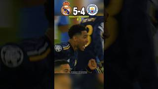 Real Madrid 🇪🇸 VS Manchester City 🏴󠁧󠁢󠁥󠁮󠁧󠁿 UCL 2024 Rodyrgo Aura [upl. by Nahtiek]